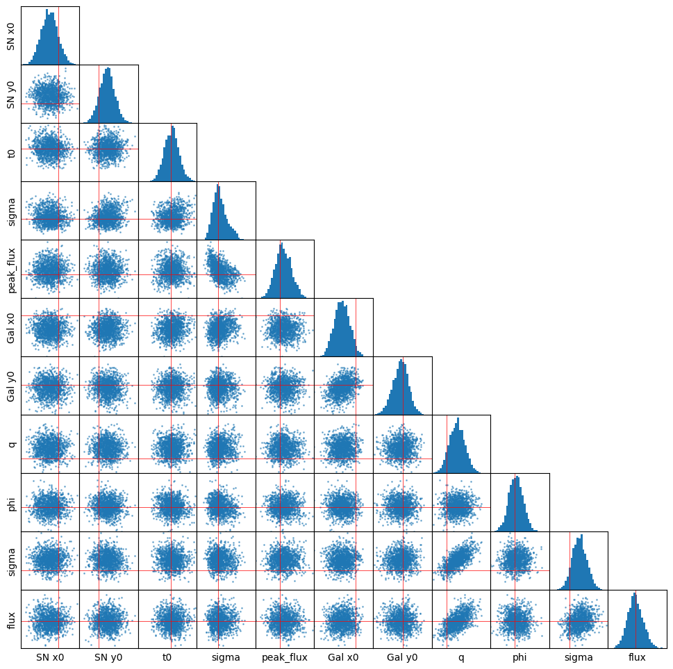 ../_images/55dcb5a0ed16600990b4ae543370aa575106a48b8598acc869b460ada7038daf.png