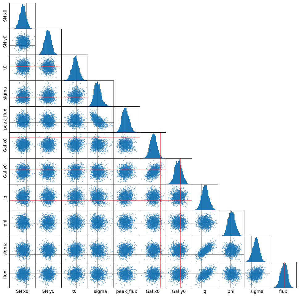../_images/840f5055f9bb6183ec2140d0e086d5ad1fd36af4e717dc2509fa5bbd4b93cee9.png